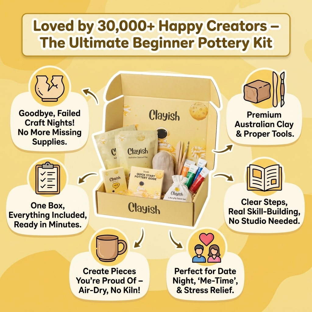Clayish Pottery Kit (NEW)