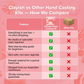 Clayish Hand Casting Kit